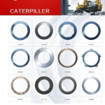 CATERPILLAR Transmission Clutch disc and friction plate